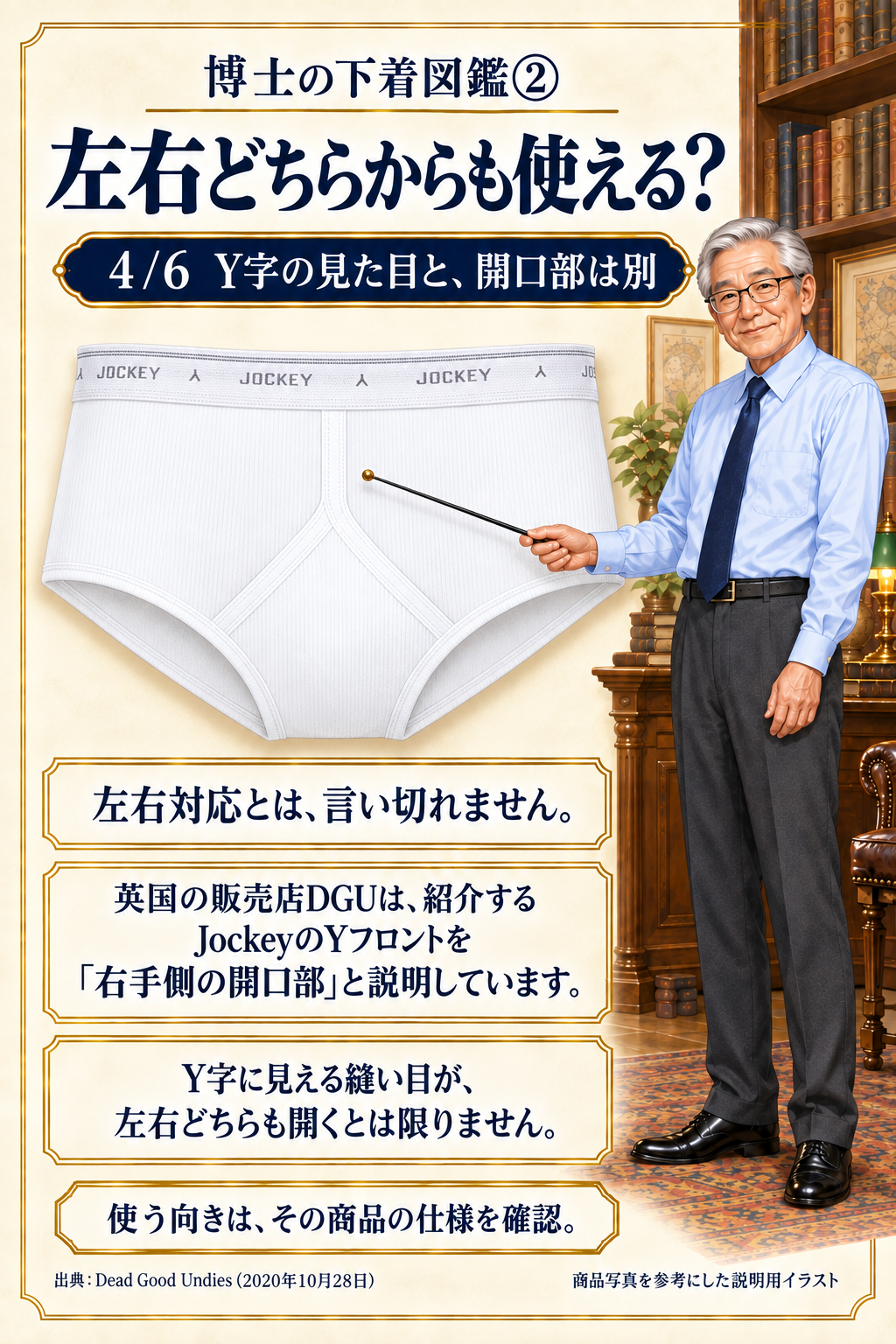 博士の下着図鑑② 前開きとYフロントの説明用イラスト