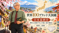 博士の世界100ブランド買い付け旅行・アイキャッチ候補