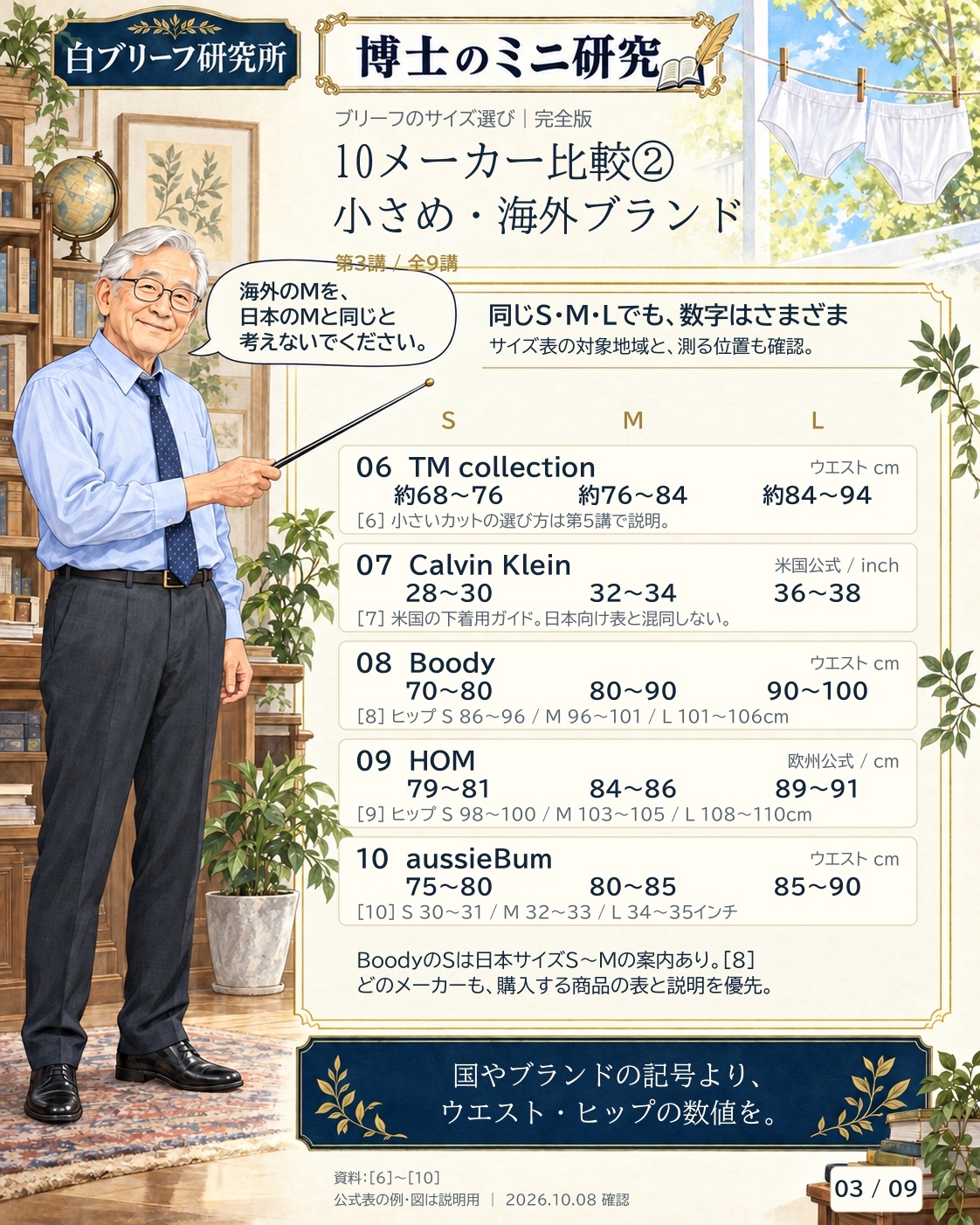 博士のブリーフサイズ解説 第3講：10メーカー比較②：小さめ・海外ブランド