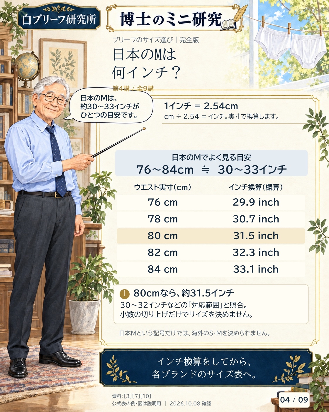博士のブリーフサイズ解説 第4講：日本のMサイズは何インチ？