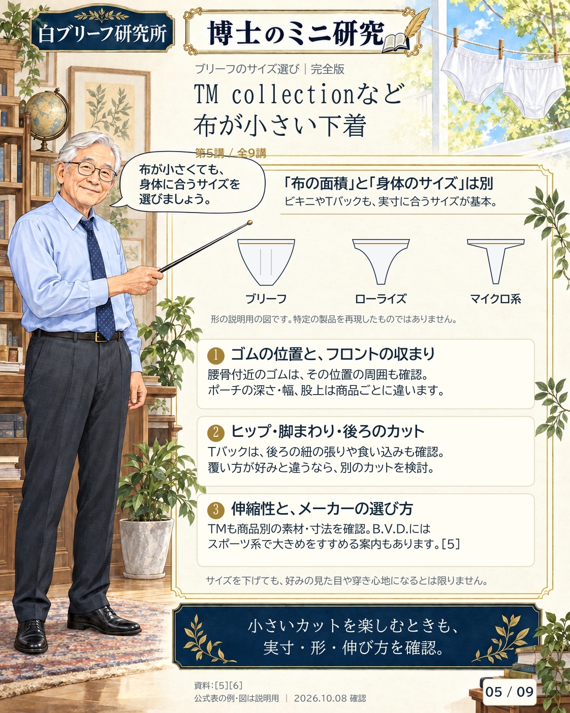 博士のブリーフサイズ解説 第5講：TM collectionなど布面積の小さい下着の選び方